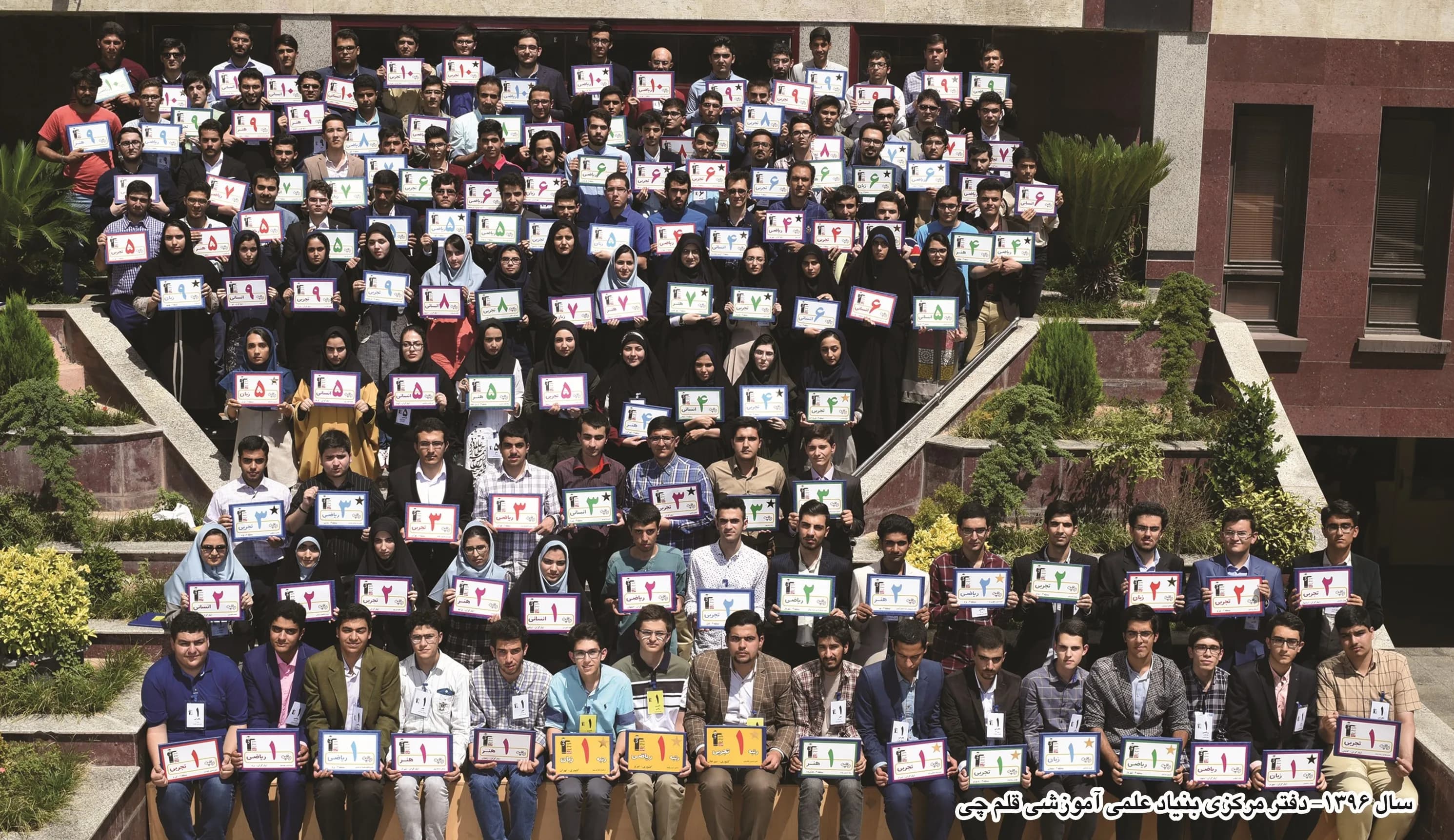 کنکور ۱۳۹۶